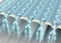 Intex Ultra Plush Luchtbed - Eenpersoons - Ingebouwde Elektrische Pomp -Camping Verkoop 1320 1900 64426 prd3 2020 300