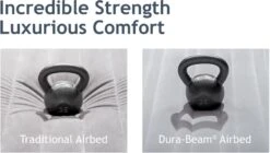 Intex Comfort Plush Luchtbed - Eenpersoons - Ingebouwde Elektrische Pomp -Camping Verkoop 1320 1900 67766 prd8 2017 300