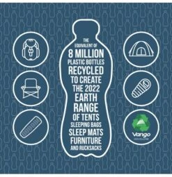 Vango Evolve Superwarm Slaapzak - Blauw -Camping Verkoop 1900 1783 evolve superwarm single 2