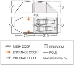 Vango Omega 250 Tunneltent - 2 Persoons - Groen 17 Vango Omega 250 Tunneltent - 2 Persoons - Groen -Camping Verkoop 1900 1783 omega 250 1