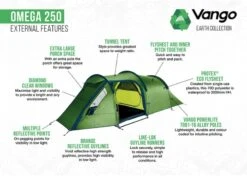 Vango Omega 250 Tunneltent - 2 Persoons - Groen 19 Vango Omega 250 Tunneltent - 2 Persoons - Groen -Camping Verkoop 1900 1783 omega 250 7