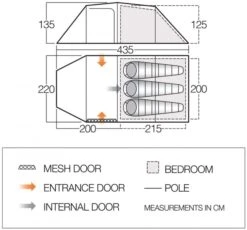 Vango Omega 350 Tunneltent - 3 Persoons - Groen -Camping Verkoop 1900 1783 omega 350 1