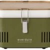 Everdure Cube Houtskool Barbecue - Groen -Camping Verkoop 763 1200 9312646028876