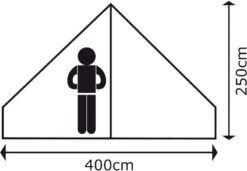 Bo-Camp Urban Outdoor Streeterville Bell Tent - 6 Persoons -Camping Verkoop 900 1284 4472500 09