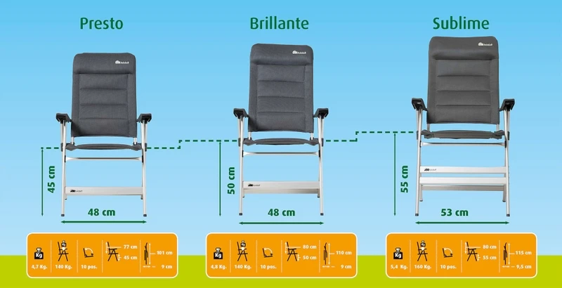 Dukdalf Presto 8800 Standenstoel - Antraciet 10 Dukdalf Presto 8800 Standenstoel - Antraciet - Afbeelding 9