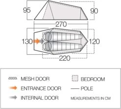 Vango Soul 200 Tunneltent - 2 Persoons -Camping Verkoop vango soul 200 2