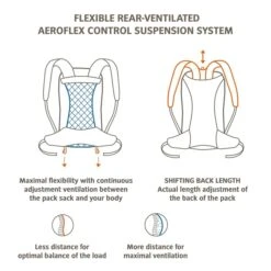 Vaude Wizard Rugzak 18 + 4 Liter - Zwart/bruin -Camping Verkoop wizard 3